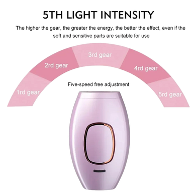 "Embrace Effortless Beauty and Confidence Today!"